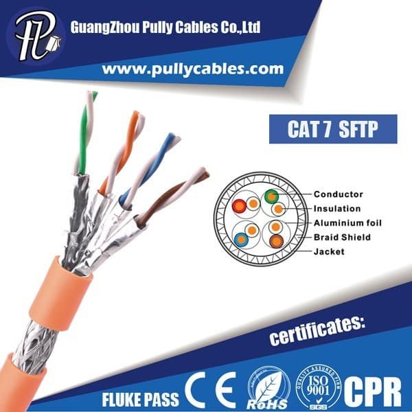 Network Cables | Guangzhou Pully Cables Co .,Ltd